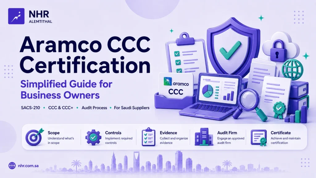 Aramco CCC certification simplified for business owners covering SACS-210, scope, controls, evidence, authorized audit firms and certification