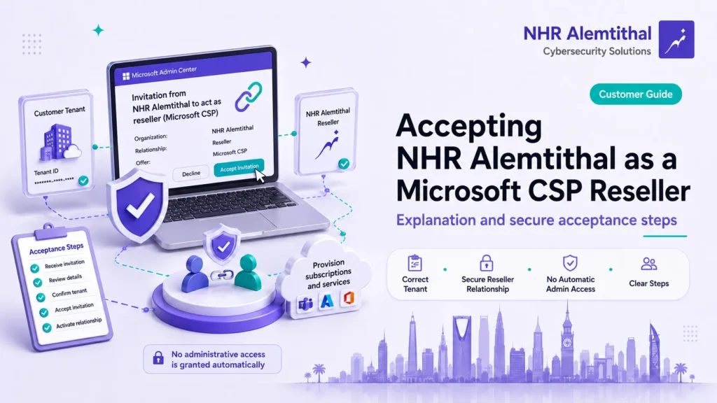 NHR Microsoft CSP reseller invitation guide for securely connecting the correct Microsoft 365 tenant