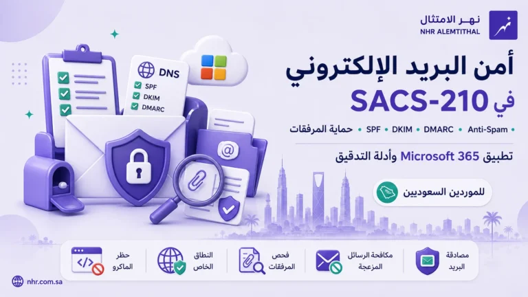 دليل أمن البريد الإلكتروني في SACS-210 للموردين السعوديين ويشمل SPF وDKIM وDMARC ومكافحة الرسائل المزعجة وحماية المرفقات وMicrosoft 365
