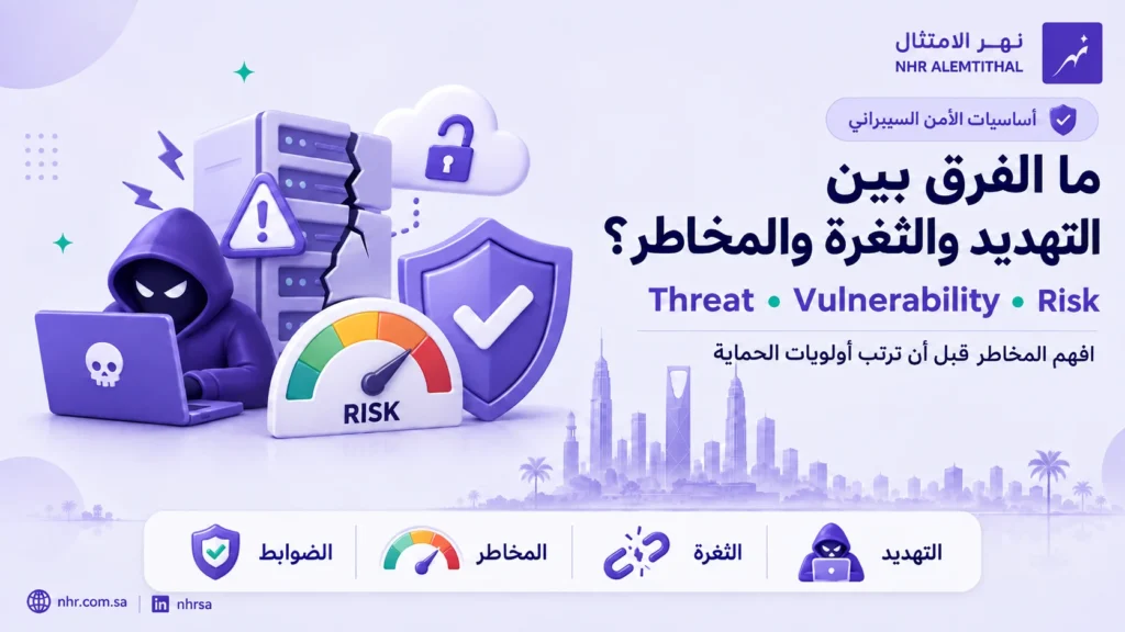الفرق بين التهديد والثغرة والمخاطر في الأمن السيبراني وأثر الضوابط الأمنية على خفض المخاطر